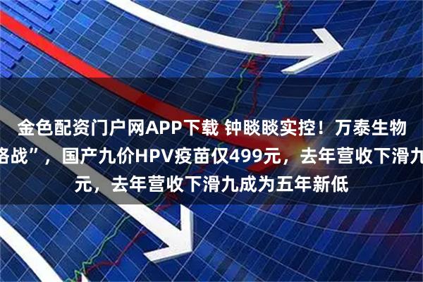 金色配资门户网APP下载 钟睒睒实控！万泰生物开启“疫苗价格战”，国产九价HPV疫苗仅499元，去年营收下滑九成为五年新低